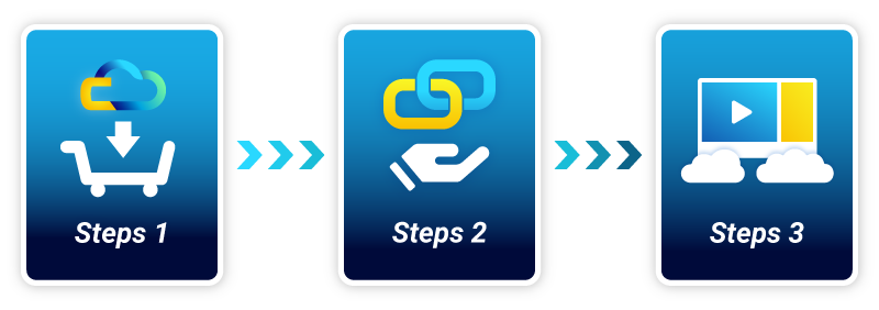 CAYIN_cloud-service_Instant CMS Installation on AWS